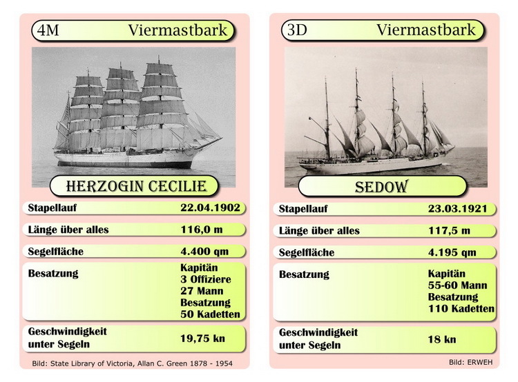 Datenblatt Kommodore Johnsen und Herzogin Cecilie Datenblatt Kommodore Johnsen und Herzogin Cecilie