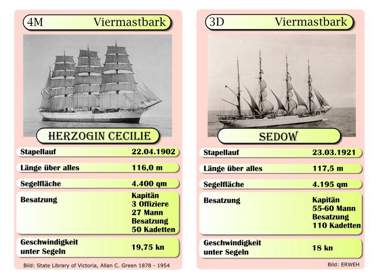 Datenblatt Kommodore Johnsen und Herzogin Cecilie