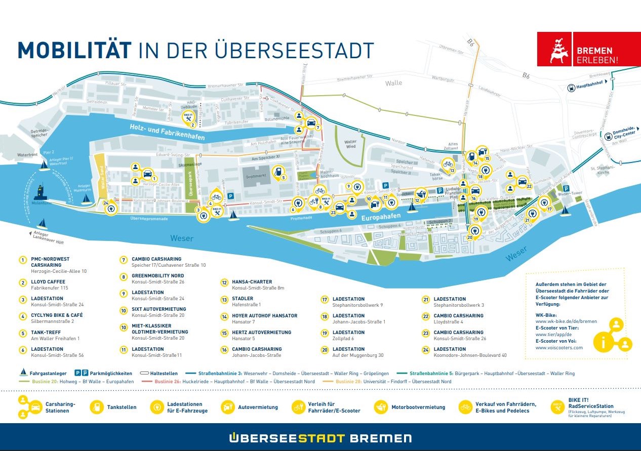 Mobilitätsplan für die Überseestadt 2024